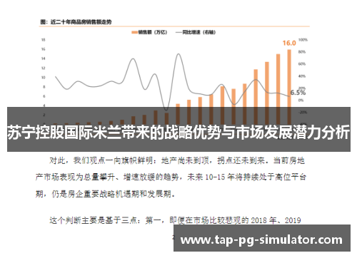 苏宁控股国际米兰带来的战略优势与市场发展潜力分析